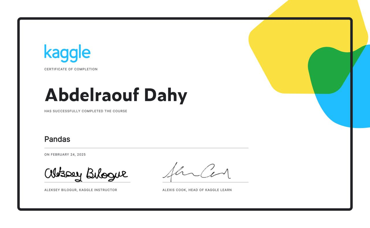 Kaggle Pandas Certificate
